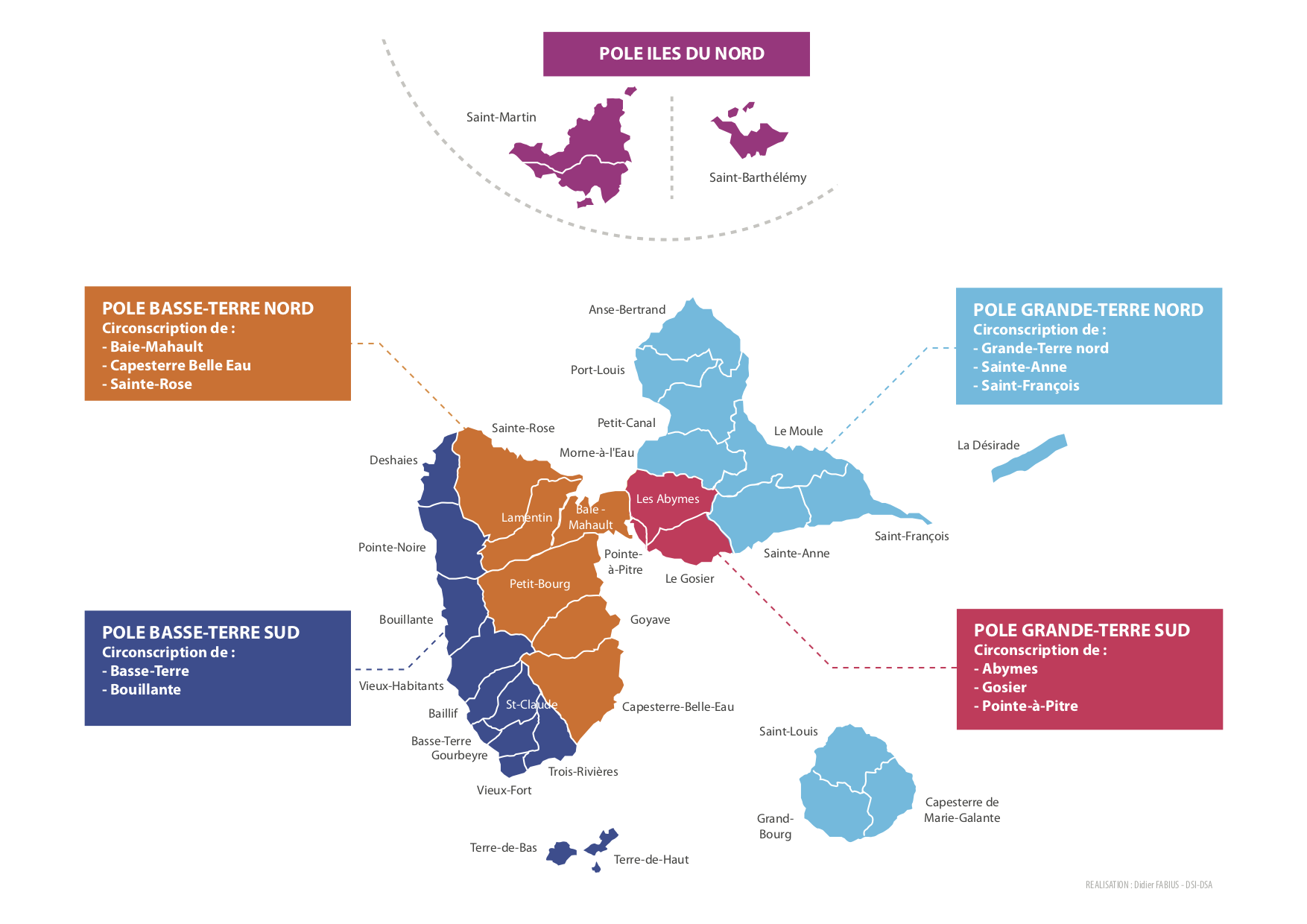 Les pôles de circonscriptions du 1er degré