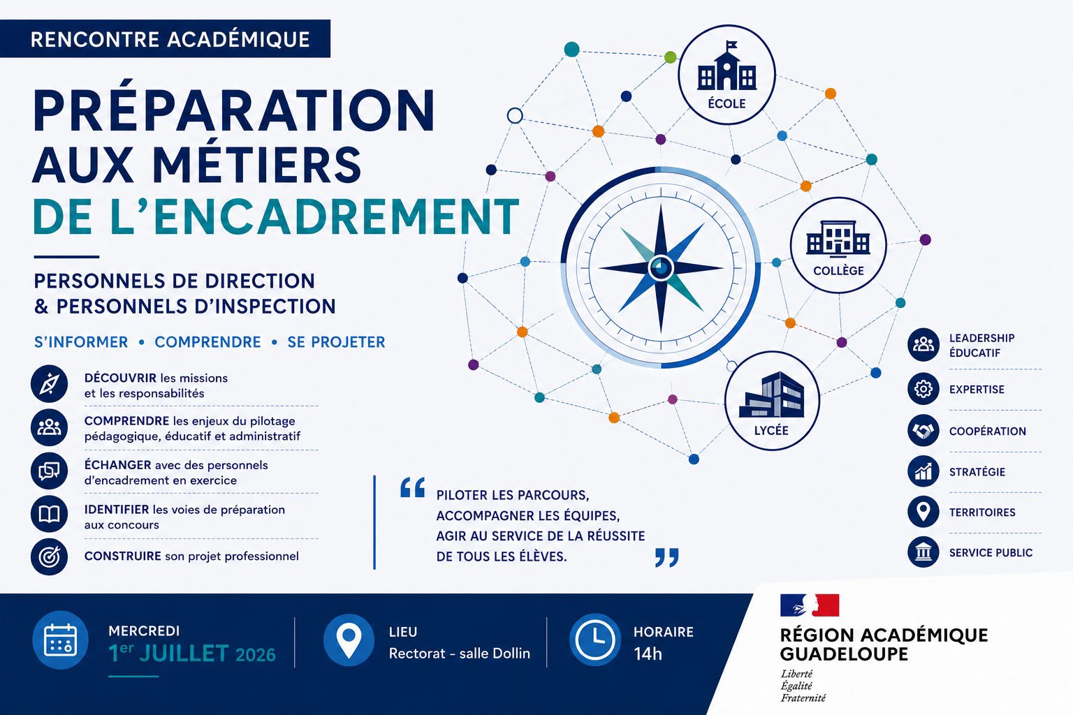 Préparation aux métiers de l'encadrement