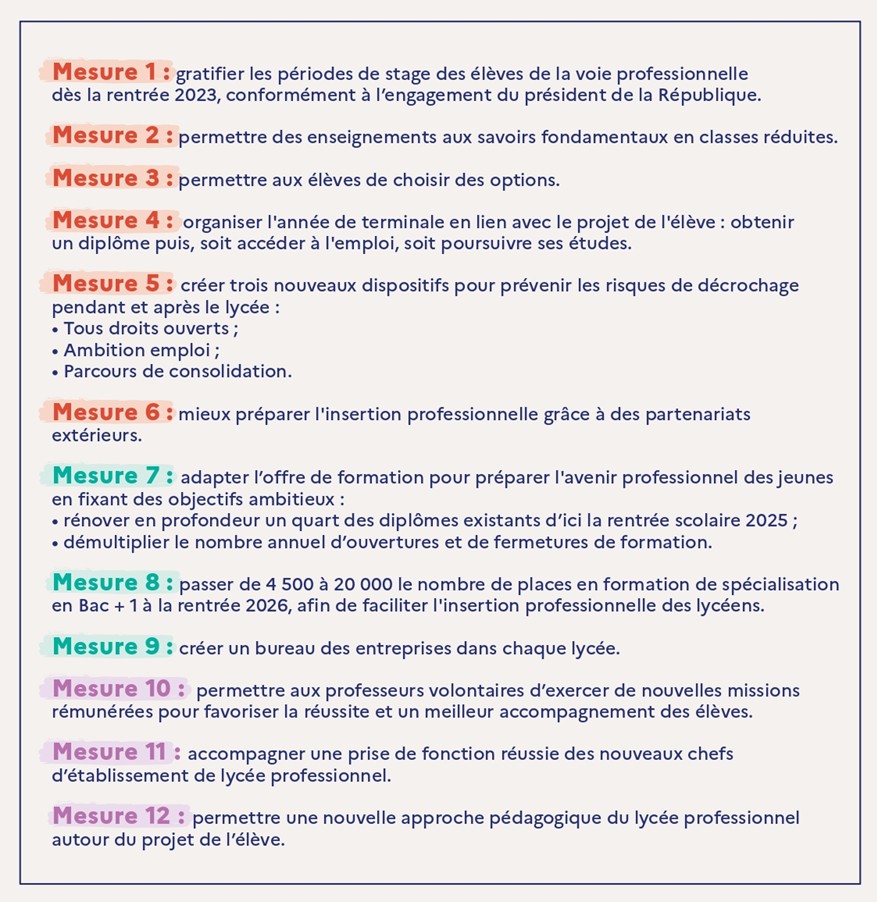 12 mesures de la réforme des lycées professionels
