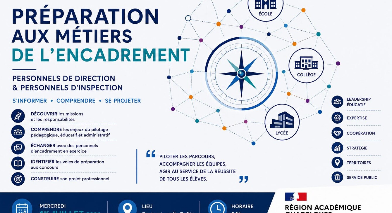 Préparation aux métiers de l'encadrement